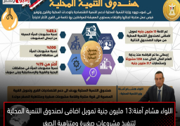 اللواء هشام آمنة : 13 مليون جنية تمويل اضافى لصندوق التنمية المحلية لتنفيذ مشروعات صغيرة ومتناهية الصغر