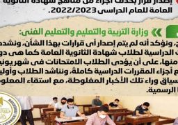 بالإنفوجراف.. الحكومة تنفي إصدار قرار بحذف أجزاء من مناهج شهادة الثانوية العامة للعام الدراسي الحالي