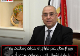 وزير الإسكان يصدر قراراً لإزالة تعديات ومخالفات بناء بالساحل الشمالي الغربي..وحملات بـ6 مدن أخرى