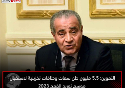 التموين: 5.5 مليون طن سعات وطاقات تخزينية لاستقبال موسم توريد القمح 2023