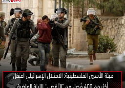 هيئة الأسرى الفلسطينية: الاحتلال الإسرائيلي اعتقل أكثر من 400 مُصل من “الأقصى” الليلة الماضية