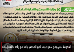 الحكومة تنفي رفع سعر رغيف الخبز المدعم تزامنا مع زيادة تكلفة إنتاجه