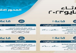 “الحوار الوطني” يواصل جلساته بمناقشة ملفات الاستثمار والصناعة