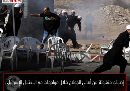 إصابات متفاوتة بين أهالي الجولان خلال مواجهات مع الاحتلال الإسرائيلي