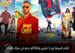 أفلام السينما تربح 3 ملايين و866 ألف جنيه فى شباك التذاكر