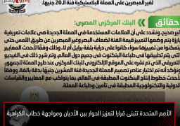 تداول فيديو يزعم اكتشاف أخطاء في طباعة برايل المخصصة لغير المبصرين على العملة البلاستيكية فئة الـ 20 جنيهاً