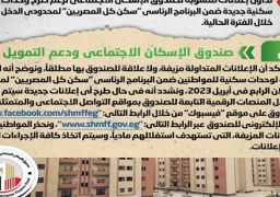 بالإنفوجراف.. الحكومة تنفي طرح وحدات سكنية جديدة ضمن البرنامج الرئاسي “سكن كل المصريين” خلال الفترة الحالية