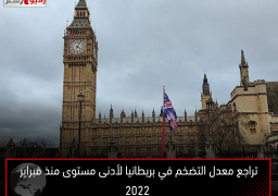 تراجع معدل التضخم في بريطانيا لأدنى مستوى منذ فبراير 2022