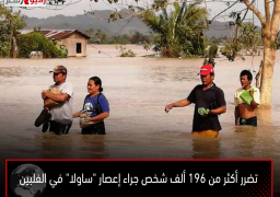 تضرر أكثر من 196 ألف شخص جراء إعصار “ساولا” في الفلبين