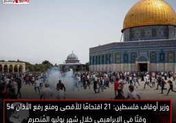 وزير أوقاف فلسطين: 21 اقتحامًا للأقصى ومنع رفع الأذان 54 وقتًا في الإبراهيمي خلال شهر يوليو المُنصرم