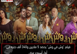 فيلم “وش في وش” يحصد 5 ملايين و340 ألف جنيه فى أول أسبوع عرض