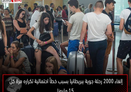 إلغاء 2000 رحلة جوية ببريطانيا بسبب خطأ احتمالية تكراره مرة كل 15 مليونا