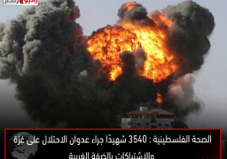 الصحة الفلسطينية : 3540 شهيدًا جراء عدوان الاحتلال على غزة والاشتباكات بالضفة الغربية