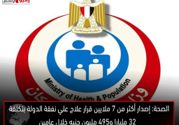 الصحة: إصدار أكثر من 7 ملايين قرار علاج علي نفقة الدولة بتكلفة 32 مليارا و495 مليون جنيه خلال عامين
