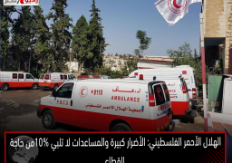 الهلال الأحمر الفلسطيني: الأضرار كبيرة والمساعدات لا تلبي 10%من حاجة القطاع