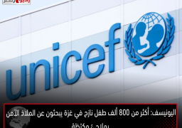 اليونيسف: أكثر من 800 ألف طفل نازح في غزة يبحثون عن الملاذ الآمن بملاجئ مكتظة