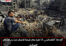 “الإحصاء” الفلسطيني: 1.5 مليار دولار قيمة الخسائر منذ بدء العدوان الإسرائيلي