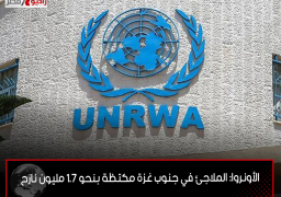 الأونروا: الملاجئ في جنوب غزة مكتظة بنحو 1.7 مليون نازح