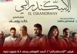 فيلم “الإسكندرانى” لـ أحمد العوضى يحصد 8.3 مليون جنيه فى أول أسابيعه بالسينما