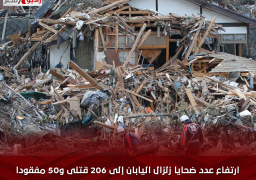 ارتفاع عدد ضحايا زلزال اليابان إلى 206 قتلى و50 مفقودا
