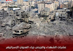 عشرات الشهداء والجرحى جراء العدوان الإسرائيلي المستمر منذ الصباح على غزة