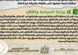 الحكومة تنفي تضرر مجموعة من التماثيل الأثرية بمنطقة آثار سقارة