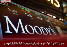 موديز تخفض تصنيف 5 بنوك إسرائيلية من حيث الملاءة المالية وحجم الأرصدة
