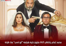 محمد إمام يتخطى الـ50 مليون جنيه بفيلمه “أبو نسب” منذ طرحه فى السينمات