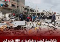 ارتفاع الحصيلة الشهداء في قطاع غزة إلى 33899 منذ بدء الحرب