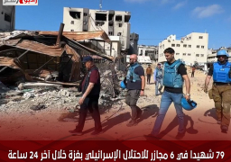 79 شهيدا في 6 مجازر للاحتلال الإسرائيلي بغزة خلال آخر 24 ساعة
