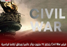فيلم Civil War يتجاوز 70 مليون دولار عالميا ويحقق أرقاما قياسية