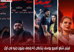 فيلم شقو لعمرو يوسف يتخطى 42 ونصف مليون جنيه فى أول أسبوع عرض