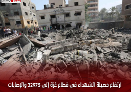 ارتفاع حصيلة الشهداء فى قطاع غزة إلى 32975 والإصابات إلى 75577