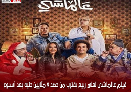 فيلم عالماشى لعلي ربيع يقترب من حصد 9 ملايين جنيه بعد أسبوع عرض