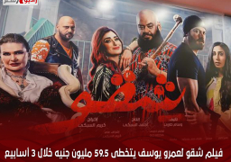 فيلم شقو لعمرو يوسف يتخطى 59.5 مليون جنيه خلال 3 أسابيع عرض