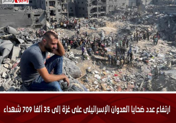 ارتفاع عدد ضحايا العدوان الإسرائيلى على غزة إلى 35 ألفا 709 شهداء