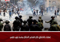 إصابات بالاختناق خلال اقتحام الاحتلال مادما جنوب نابلس