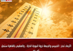 الأرصاد تحذر : الخميس والجمعة ذروة الموجة الحارة .. والعظمى بالقاهرة ستصل إلى 40