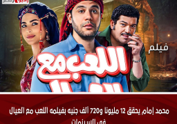 محمد إمام يحقق 12 مليونا و720 ألف جنيه بفيلمه اللعب مع العيال فى السينمات