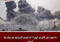 18 شهيداً على الأقل في اليوم الـ 257 للعدوان الإسرائيلي على قطاع غزة المنكوب