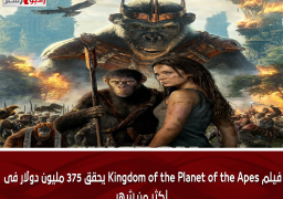 فيلم Kingdom of the Planet of the Apes يحقق 375 مليون دولار فى أكثر من شهر