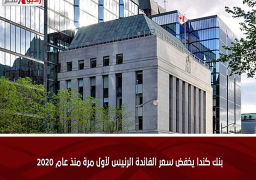 بنك كندا يخفض سعر الفائدة الرئيس لأول مرة منذ عام 2020