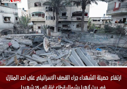 ارتفاع حصيلة الشهداء جراء القصف الاسرائيلي على احد المنازل في بيت لاهيا بشمال قطاع غزة إلى 15 شهيدا