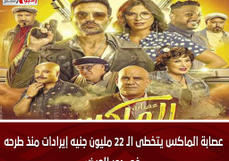 عصابة الماكس يتخطى الـ 22 مليون جنيه إيرادات منذ طرحه فى دور العرض