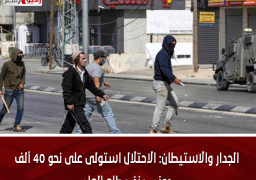 الجدار والاستيطان: الاحتلال استولى على نحو 40 ألف دونم منذ مطلع العام