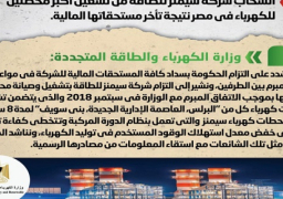 بالإنفوجراف.. الحكومة تنفي انسحاب شركة سيمنز للطاقة من تشغيل أكبر محطتين للكهرباء في مصر نتيجة تأخر مستحقاتها المالية