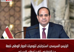 الرئيس السيسى: استجابتى لتوصيات الحوار الوطنى نابعة من الرغبة فى تنفيذ أحكام الدستور