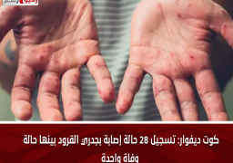 كوت ديفوار: تسجيل 28 حالة إصابة بجدري القرود بينها حالة وفاة واحدة