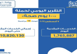 وزير الصحة: حملة “100 يوم صحة” قدمت أكثر من 10 ملايين و820 ألف خدمة مجانية خلال 7 أيام