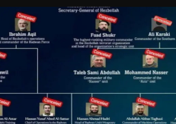 بعد إعلانها اغتيال حسن نصر الله .. إسرائيل تنشر صور قادة حزب الله الذين قتلتهم